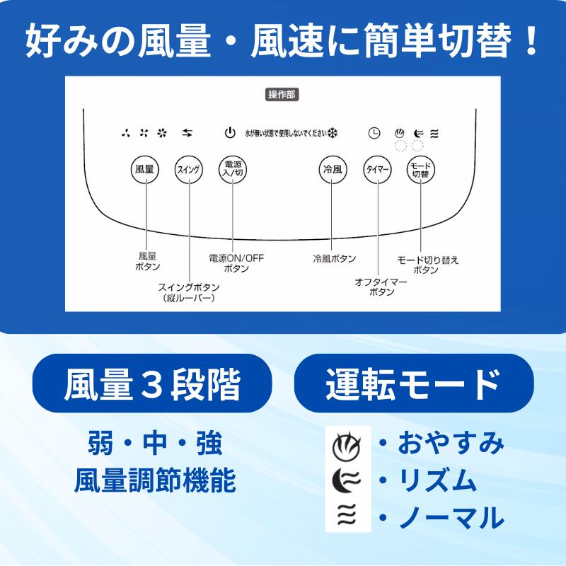Breezera SKJ-006C-WH 6L 大容量行動冷風機 家用靜音降溫風扇:圖片 6