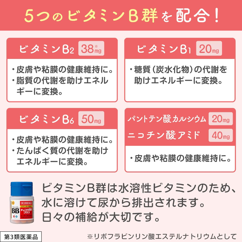 ✨活力及元氣 一次補給✨日本境內版 Chocola俏正美 BB Plus 糖衣錠180錠:圖片 3
