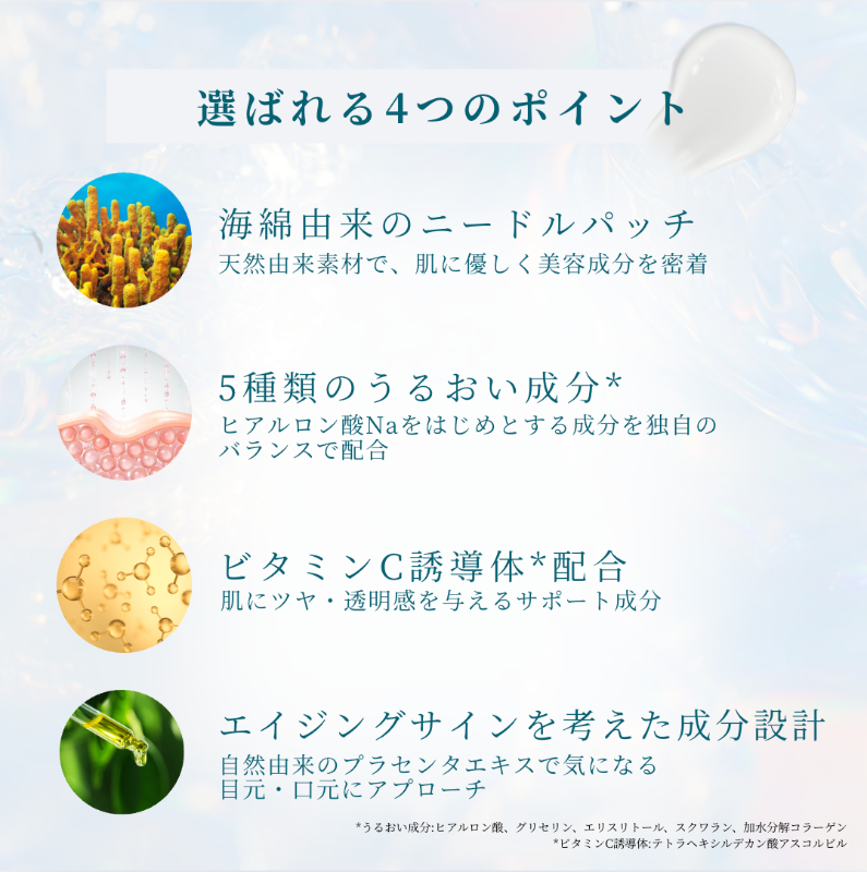 ✨支持肌膚彈性與緊緻細紋✨日本5D膠原蛋白眼膜60枚入(30對):圖片 4