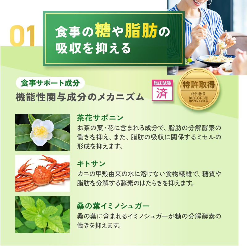 日本FANCL芳珂 成人熱量限制 脂肪代謝錠90粒(30日份):圖片 8