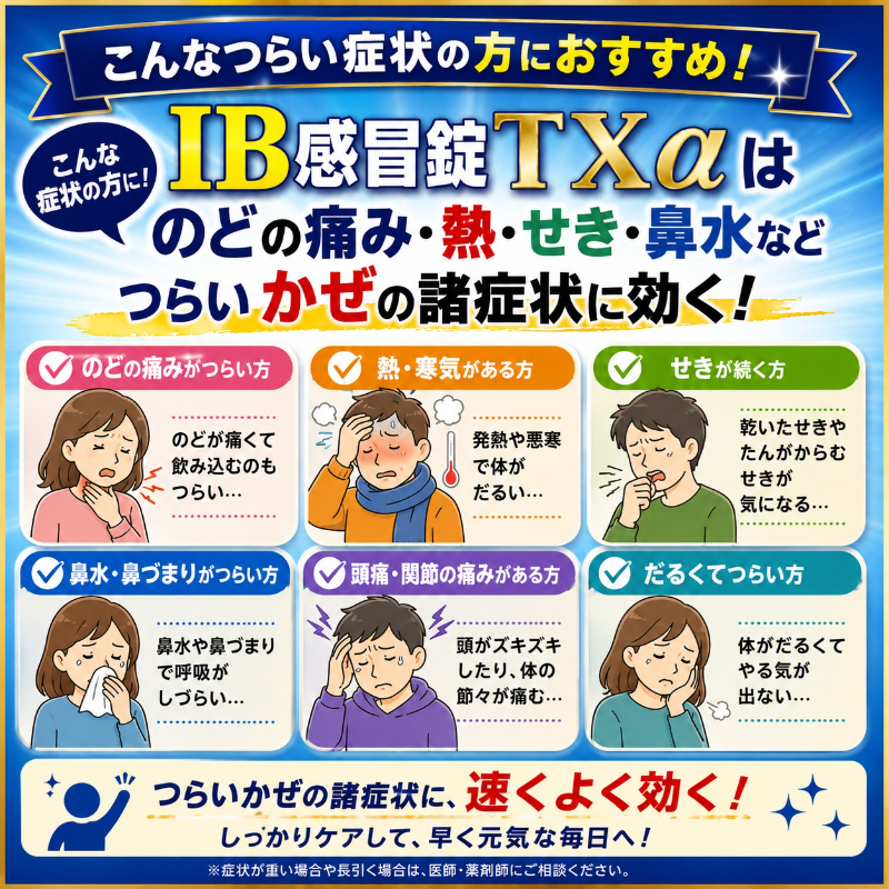 日本興和製藥 IB感冒錠TXα 27錠:圖片 2