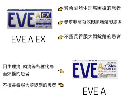 日本🇯🇵 原裝🇯🇵Eve止痛藥(藍色速效40錠)(金色加強DX 40錠)(白色60錠)(粉色EX 40錠):圖片 3
