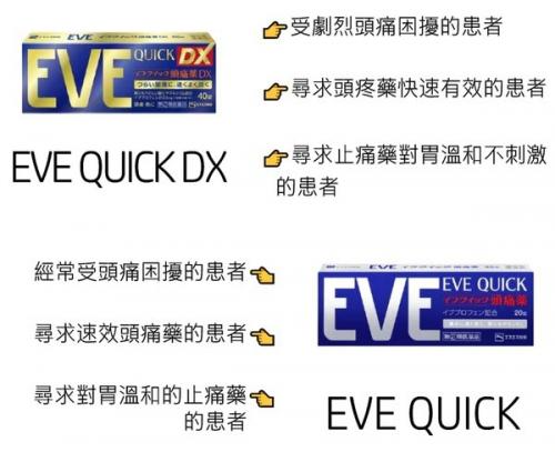 日本🇯🇵 原裝🇯🇵Eve止痛藥(藍色速效40錠)(金色加強DX 40錠)(白色60錠)(粉色EX 40錠):圖片 2