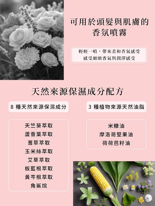 😍日本IG網紅爆款😍Mirene香氛噴霧(三款味道):圖片 12